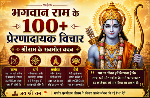 preabhu ram 100+ vichar